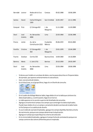 Bernabé Leonor Rodeo de la Cruz 
477 
Caracas 05.02.1968 10.06.1994 
Santos David Carlos Pellegrini 
1263 
San Cristóbal 22.05.1957 22.11.1996 
Ezequiel Picó C/ Córcega 452 I. de 
Margarita 
11.11.1960 11.03.2000 
Dosil José 
Andrés 
Av. Benavides 
4858 
Lima 22.03.1964 22.06.1998 
Precio Julián Av. de la 
Constitución 2222 
Ciudad de 
México 
05.06.1972 05.01.2002 
Portillo Cristina C/ Córcega 452- 
454 
I. de 
Margarita 
23.01.1970 23.04.1999 
Puerto Esteban Cerrito 333 Buenos Aires 14.04.1964 14.10.2004 
Barrera María E. Zolá 1715 Barinas 29.10.1959 29.03.1997 
Dosil José 
Andrés 
Av. Benavides 
4858 
Lima 22.03.1964 20.06.1998 
Si desea usar la tabla en una base de datos, vea los pasos descritos en Preparar datos 
de ejemplo, que aparece anteriormente en este artículo. 
Usar una consulta de totales. 
En la ficha Crear, en el grupo Otros, haga clic en Diseño de consulta. 
En el cuadro de diálogo Mostrar tabla, haga doble clic en la tabla que contiene los 
datos duplicados y, a continuación, haga clic en Cerrar. 
La tabla aparece en la sección superior del diseñador de consultas. 
Agregue únicamente el campo o los campos que contengan los datos duplicados. 
Puede hacer doble clic en un campo o arrastrarlo desde la ventana de la tabla hasta 
la fila Campo en la cuadrícula de diseño. 
Si usa la tabla de ejemplo Empleados, agregue los campos Apellido, Nombre y Fecha 
de nacimiento, porque esos campos determinan la duplicación. 
Agregue el campo que especifique los criterios de selección. 
En la misma tabla Empleados, agregue el campo Fecha de contratación porque ese 
campo contiene dos valores diferentes para el empleado. 
 