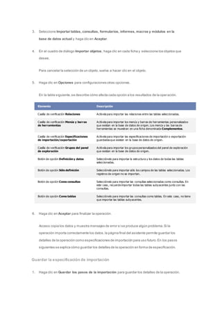 3. Seleccione Importar tablas, consultas, formularios, informes, macros y módulos en la 
base de datos actual y haga clic en Aceptar. 
4. En el cuadro de diálogo Importar objetos, haga clic en cada ficha y seleccione los objetos que 
desee. 
Para cancelar la selección de un objeto, vuelva a hacer clic en el objeto. 
5. Haga clic en Opciones para configuraciones otras opciones. 
En la tabla siguiente, se describe cómo afecta cada opción a los resultados de la operación. 
Elemento Descripción 
Casilla de verificación Relaciones Actívela para importar las relaciones entre las tablas seleccionadas. 
Casilla de verificación Menús y barras 
de herramientas 
Actívela para importar los menús y barras de herramientas personalizados 
que existan en la base de datos de origen. Los menús y las barras de 
herramientas se muestran en una ficha denominada Complementos. 
Casilla de verificación Especificaciones 
de importación/exportación 
Actívela para importar las especificaciones de importación o exportación 
guardadas que existan en la base de datos de origen. 
Casilla de verificación Grupos del panel 
de exploración 
Actívela para importar los grupos personalizados del panel de exploración 
que existan en la base de datos de origen. 
Botón de opción Definición y datos Selecciónelo para importar la estructura y los datos de todas las tablas 
seleccionadas. 
Botón de opción Sólo definición Selecciónelo para importar sólo los campos de las tablas seleccionadas. Los 
registros de origen no se importan. 
Botón de opción Como consultas Selecciónelo para importar las consultas seleccionadas como consultas. En 
este caso, recuerde importar todas las tablas subyacentes junto con las 
consultas. 
Botón de opción Como tablas Selecciónelo para importar las consultas como tablas. En este caso, no tiene 
que importar las tablas subyacentes. 
6. Haga clic en Aceptar para finalizar la operación. 
Access copia los datos y muestra mensajes de error si se produce algún problema. Si la 
operación importa correctamente los datos, la página final del asistente permite guardar los 
detalles de la operación como especificaciones de importación para uso futuro. En los pasos 
siguientes se explica cómo guardar los detalles de la operación en forma de especificación. 
Guardar la especificación de importación 
1. Haga clic en Guardar los pasos de la importación para guardar los detalles de la operación. 
 