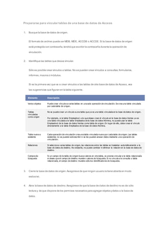 Prepararse para vincular tablas de una base de datos de Access 
1. Busque la base de datos de origen. 
El formato de archivo puede ser MDB, MDE, ACCDB o ACCDE. Si la base de datos de origen 
está protegida con contraseña, tendrá que escribir la contraseña durante la operación de 
vinculación. 
2. Identifique las tablas que desea vincular. 
Sólo es posible crear vínculos a tablas. No se pueden crear vínculos a consultas, formularios, 
informes, macros o módulos. 
Si es la primera vez que va a crear vínculos a las tablas de otra base de datos de Access, vea 
las sugerencias que figuran en la tabla siguiente. 
Elemento Descripción 
Varios objetos Puede crear vínculos a varias tablas en una sola operación de vinculación. Se crea una tabla vinculada 
por cada tabla de origen. 
Tablas 
vinculadas 
como origen 
No se puede crear un vínculo a una tabla que ya es una tabla vinculada en la base de datos de origen. 
Por ejemplo, si la tabla Empleados1 a la que desea crear el vínculo en la base de datos Ventas ya es 
una tabla vinculada a la tabla Empleados de la base de datos Nómina, no puede usar la tabla 
Empleados1 de la base de datos Ventas como tabla de origen. En lugar de ello, debe crear el vínculo 
directamente a la tabla Empleados de la base de datos Nómina. 
Tabla nueva o 
existente 
Cada operación de vinculación crea una tabla vinculada nueva por cada tabla de origen. Las tablas 
existentes no se pueden sobrescribir ni se les pueden anexar datos mediante una operación de 
vinculación. 
Relaciones Si selecciona varias tablas de origen, las relaciones entre las tablas se trasladan automáticamente a la 
base de datos de destino. No obstante, no puede cambiar ni eliminar la relación en la base de datos de 
destino. 
Campos de 
búsqueda 
Si un campo de la tabla de origen busca valores en otra tabla, es preciso vincular a la tabla relacionada 
si desea que el campo de destino muestre valores de búsqueda. Si no vincula a la consulta o tabla 
relacionada, el campo de destino muestra sólo los identificadores de búsqueda. 
3. Cierre la base de datos de origen. Asegúrese de que ningún usuario la tiene abierta en modo 
exclusivo. 
4. Abra la base de datos de destino. Asegúrese de que la base de datos de destino no es de sólo 
lectura y de que dispone de los permisos necesarios para agregar objetos y datos a la base de 
datos. 
 