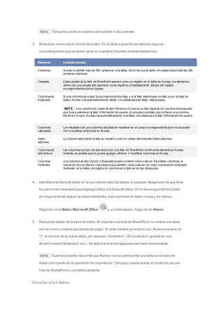 NOTA Tampoco puede vincularse a encuestas ni discusiones. 
3. Revise las columnas en la lista de origen. En la tabla siguiente se explican algunas 
consideraciones que se deben tener en cuenta al importar distintos elementos. 
Elemento Consideraciones 
Columnas Access no admite más de 256 campos en una tabla, de forma que la tabla vinculada incluye sólo las 256 
primeras columnas. 
Carpetas Cada carpeta de la lista de SharePoint aparece como un registro en la tabla de Access. Los elementos 
dentro de una carpeta sólo aparecen como registros, inmediatamente debajo del registro 
correspondiente a dicha carpeta. 
Columnas de 
búsqueda 
Si una columna de origen busca valores de otra lista y si la lista relacionada no está ya en la base de 
datos, Access crea automáticamente tablas vinculadas para las listas relacionadas. 
NOTA Una columna de origen de tipo Persona o Grupo es un tipo especial de columna de búsqueda 
que busca valores en la lista Información de usuario. Si vincula a una lista que contiene una columna 
Persona o Grupo, Access crea automáticamente una tabla vinculada para la lista Información de usuario. 
Columnas 
calculadas 
Los resultados de una columna calculada se muestran en el campo correspondiente pero no se puede 
ver ni modificar la fórmula en Access. 
Datos 
adjuntos 
La columna adjunta de la lista se muestra como un campo denominado Datos adjuntos. 
Columnas de 
sólo lectura 
Las columnas que son de sólo lectura en una lista de SharePoint continuarán siéndolo en Access. 
Además, es posible que no pueda agregar, eliminar ni modificar columnas en Access. 
Columnas 
multivalor 
Una columna de tipo Opción o Búsqueda puede contener varios valores. Para estas columnas, la 
operación de vinculación crea campos que admiten varios valores. Se crean columnas de búsqueda 
multivalor en la tabla vinculada si la columna de origen es de tipo Búsqueda. 
4. Identifique la base de datos en la que desea crear las tablas vinculadas. Asegúrese de que tiene 
los permisos necesarios para agregar datos a la base de datos. Si no desea guardar los datos 
en ninguna de las bases de datos existentes, cree una base de datos nueva y en blanco. 
Haga clic en el Botón Microsoft Office y, a continuación, haga clic en Nuevo. 
5. Revise las tablas de la base de datos. Al importar una lista de SharePoint, se creará una tabla 
con el mismo nombre que la lista de origen. Si este nombre ya está en uso, Access anexará un 
"1" al nombre de la nueva tabla, por ejemplo, Contactos1. (Si Contactos1 ya está en uso, 
Access creará Contactos2, etc.). Se aplica la misma regla para las listas relacionadas. 
NOTA Cuando proceda, recuerde que Access nunca sobrescribe una tabla en la base de 
datos como parte de la operación de importación. Tampoco puede anexar el contenido de una 
lista de SharePoint a una tabla existente. 
Vincular a los datos 
 