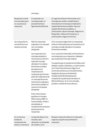 mensajes. 
Respondí a uno de 
mis mensajes pero 
no se procesa la 
respuesta. 
Si responde a un 
mensaje propio, el 
procedimiento es 
ligeramente diferente. 
En lugar de rellenar el formulario en el 
mensaje que recibe, cumplimente el 
formulario en el mensaje enviado de la 
carpeta Elementos enviados. Vaya a la 
carpeta Elementos enviados y, a 
continuación, abra el mensaje. Haga clic en 
Responder, rellene el formulario y, a 
continuación, haga clic en Enviar. 
Las respuestas no 
se transfieren a la 
carpeta correcta. 
Sólo las respuestas 
originales a un mensaje 
van a la carpeta 
designada. 
Las respuestas a los 
mensajes propios (a 
menos que se utilice la 
copia del mensaje 
ubicada en la carpeta 
Elementos enviados 
para generar la 
respuesta) y las 
respuestas que forman 
parte del subproceso de 
un mensaje de correo 
electrónico usado para 
discusiones pueden no 
moverse a la carpeta 
designada. 
Entre otras razones 
posibles se incluyen: 
Office Access 2007 no 
está instalado, o falta o 
está dañado el 
complemento necesario 
para procesar las 
respuestas. 
Si no se procesa alguna de sus respuestas, 
rellene el formulario que se encuentra en el 
mensaje enviado ubicado en la carpeta 
Elementos enviados. 
Si un usuario ha rellenado un formulario en 
una respuesta a una respuesta, indíquele 
que responda al mensaje original. 
Si sospecha que el complemento falta o está 
dañado, cambie a Outlook y, a continuación, 
en el menú Herramientas, haga clic en 
Centro de confianza y en Complementos. 
Asegúrese de que ve el elemento 
Complemento de Outlook para la 
recopilación y publicación de datos en 
Microsoft Access. Si no ve la entrada, 
pruebe a instalar de nuevo Access. 
En la columna 
Estado de 
recopilación de 
datos se muestra la 
La base de datos se ha 
movido a otra 
ubicación, ha cambiado 
de nombre, se ha 
Restaure la base de datos en la ubicación 
original y exporte manualmente la 
respuesta. 
 