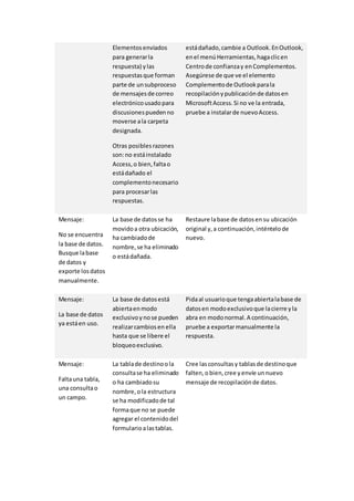 Elementos enviados 
para generar la 
respuesta) y las 
respuestas que forman 
parte de un subproceso 
de mensajes de correo 
electrónico usado para 
discusiones pueden no 
moverse a la carpeta 
designada. 
Otras posibles razones 
son: no está instalado 
Access, o bien, falta o 
está dañado el 
complemento necesario 
para procesar las 
respuestas. 
está dañado, cambie a Outlook. En Outlook, 
en el menú Herramientas, haga clic en 
Centro de confianza y en Complementos. 
Asegúrese de que ve el elemento 
Complemento de Outlook para la 
recopilación y publicación de datos en 
Microsoft Access. Si no ve la entrada, 
pruebe a instalar de nuevo Access. 
Mensaje: 
No se encuentra 
la base de datos. 
Busque la base 
de datos y 
exporte los datos 
manualmente. 
La base de datos se ha 
movido a otra ubicación, 
ha cambiado de 
nombre, se ha eliminado 
o está dañada. 
Restaure la base de datos en su ubicación 
original y, a continuación, inténtelo de 
nuevo. 
Mensaje: 
La base de datos 
ya está en uso. 
La base de datos está 
abierta en modo 
exclusivo y no se pueden 
realizar cambios en ella 
hasta que se libere el 
bloqueo exclusivo. 
Pida al usuario que tenga abierta la base de 
datos en modo exclusivo que la cierre y la 
abra en modo normal. A continuación, 
pruebe a exportar manualmente la 
respuesta. 
Mensaje: 
Falta una tabla, 
una consulta o 
un campo. 
La tabla de destino o la 
consulta se ha eliminado 
o ha cambiado su 
nombre, o la estructura 
se ha modificado de tal 
forma que no se puede 
agregar el contenido del 
formulario a las tablas. 
Cree las consultas y tablas de destino que 
falten, o bien, cree y envíe un nuevo 
mensaje de recopilación de datos. 
 