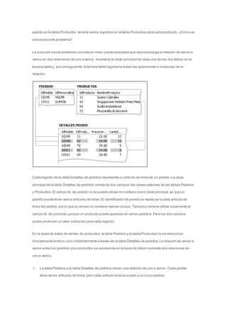 pedido en la tabla Productos: tendría varios registros en la tabla Productos para cada producto. ¿Cómo se 
soluciona este problema? 
La solución a este problema consiste en crear una tercera tabla que descomponga la relación de varios a 
varios en dos relaciones de uno a varios. Insertaría la clave principal de cada una de las dos tablas en la 
tercera tabla y, por consiguiente, la tercera tabla registraría todas las apariciones o instancias de la 
relación. 
Cada registro de la tabla Detalles de pedidos representa un artículo de línea de un pedido. La clave 
principal de la tabla Detalles de pedidos consta de dos campos: las claves externas de las tablas Pedidos 
y Productos. El campo Id. de pedido no se puede utilizar en solitario como clave principal, ya que un 
pedido puede tener varios artículos de línea. El identificador de pedido se repite para cada artículo de 
línea del pedido, por lo que el campo no contiene valores únicos. Tampoco serviría utilizar solamente el 
campo Id. de producto, porque un producto puede aparecer en varios pedidos. Pero los dos campos 
juntos producen un valor exclusivo para cada registro. 
En la base de datos de ventas de productos, la tabla Pedidos y la tabla Productos no se relacionan 
directamente entre sí, sino indirectamente a través de la tabla Detalles de pedidos. La relación de varios a 
varios entre los pedidos y los productos se representa en la base de datos mediante dos relaciones de 
uno a varios: 
La tabla Pedidos y la tabla Detalles de pedidos tienen una relación de uno a varios. Cada pedido 
tiene varios artículos de línea, pero cada artículo está asociado a un único pedido. 
 