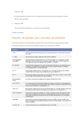 Haga clic en Sí. 
Si esta tabla está relacionada con una o varias tablas adicionales, Access preguntará si desea 
eliminar esas relaciones. 
3. Haga clic en Sí. 
Access elimina las relaciones y, a continuación, elimina la tabla. 
Volver al principio 
Criterios de ejemplo para consultas de selección 
En la siguiente tabla se muestran algunos ejemplos de los tipos de criterio que se pueden usar en las 
consultas de selección para reducir la cantidad de datos que va a devolver la consulta. 
Criterios Efecto 
> 234 Devuelve todos los números mayores que 234. Para buscar todos los números menores que 234, 
use < 234. 
>= "Díaz" Devuelve todos los registros desde Díaz hasta el final del alfabeto. 
Entre #2/2/2006# y 
#1/12/2006# 
Devuelve las fechas comprendidas entre el 2 de febrero de 2006 y el 1 de diciembre de 2006 
(ANSI-89). Si la base de datos usa los caracteres comodín ANSI-92, use comillas simples (') en 
vez de signos de número. Por ejemplo: Entre '2/2/2006' Y '1/12/2006'. 
Sin "Alemania" Encuentra todos los registros en los que el contenido exacto del campo no es exactamente igual 
a "Alemania". El criterio devolverá registros que contienen caracteres además de "Alemania," 
como "Alemania (euro)" o "Europa (Alemania)". 
Sin "T*" Busca todos los registros, salvo los que empiecen por T. Si la base de datos usa los caracteres 
comodín ANSI-92, use el signo de porcentaje (%) en lugar del asterisco (*). 
No "*t" Busca todos los registros que terminen en t. Si la base de datos usa los caracteres comodín ANSI- 
92, use el signo de porcentaje (%) en lugar del asterisco. 
En(Canadá,Reino 
Unido) 
En una lista, busca todos los registros que contengan Canadá o Reino Unido. 
Como "[A-D]*" En un campo de texto, busca todos los registros que empiecen por las letras comprendidas entre 
la A y la D, ambas inclusive. Si la base de datos usa el juego de caracteres comodín ANSI -92, use 
el signo de porcentaje (%) en vez del asterisco (*). 
Como "*ar*" Busca todos los registros que incluyan la secuencia de letras "ar". Si la base de datos usa el juego 
de caracteres comodín ANSI-92, use el signo de porcentaje (%) en vez del asterisco (*). 
Como "Casa Dewe?" Busca todos los registros que empiecen por "Casa" y contengan una segunda cadena de 5 letras, 
cuyas cuatro primeras letras son "Dewe" y cuya última letra se desconoce. Si la base de datos 
usa el juego de caracteres comodín ANSI-92, use el carácter de subrayado (_) en vez del signo 
de interrogación. 
#2/2/2006# Busca todos los registros correspondientes al 2 de febrero de 2006. Si la base de datos usa el 
juego de caracteres comodín ANSI-92, escriba la fecha entre comillas simples en vez de signos de 
número ('2/2/2006'). 
< Fecha() - 30 Devuelve todas las fechas cuya antigüedad sea mayor que 30 días. 
 