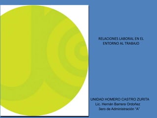 UNIDAD HOMERO CASTRO ZURITA
Lic. Hernán Barrera Ordoñez
3ero de Administración “A”
RELACIONES LABORAL EN EL
ENTORNO AL TRABAJO
 