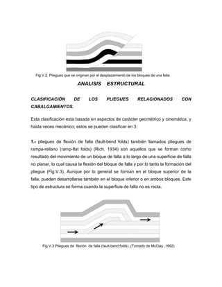 CAPITULO IV.
Fig.V.2. Pliegues que se originan por el desplazamiento de los bloques de una falla.
ANALISIS ESTRUCTURAL
CLASIFICACIÓN DE LOS PLIEGUES RELACIONADOS CON
CABALGAMIENTOS.
Esta clasificación esta basada en aspectos de carácter geométrico y cinemática, y
hasta veces mecánico; estos se pueden clasificar en 3:
1.- pliegues de flexión de falla (fault-bend folds) también llamados pliegues de
rampa-rellano (ramp-flat folds) (Rich, 1934) son aquellos que se forman como
resultado del movimiento de un bloque de falla a lo largo de una superficie de falla
no planar, lo cual causa la flexión del bloque de falla y por lo tanto la formación del
pliegue (Fig.V.3). Aunque por lo general se forman en el bloque superior de la
falla, pueden desarrollarse también en el bloque inferior o en ambos bloques. Este
tipo de estructura se forma cuando la superficie de falla no es recta.
Fig.V.3.Pliegues de flexión de falla (fault-bend folds). (Tomado de McClay ,1992)
 