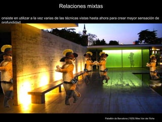 Relaciones mixtas

onsiste en utilizar a la vez varias de las técnicas vistas hasta ahora para crear mayor sensación de
profundidad.




                                                                 Pabellón de Barcelona (1929) Mies Van der Rohe
 