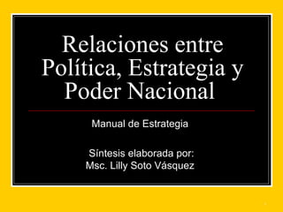 1
Relaciones entre
Política, Estrategia y
Poder Nacional
Manual de Estrategia
Síntesis elaborada por:
Msc. Lilly Soto Vásquez
 