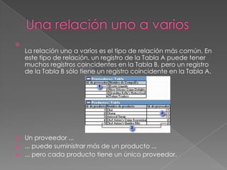 Una relación uno a variosLa relación uno a varios es el tipo de relación más común. En este tipo de relación, un registro de la Tabla A puede tener muchos registros coincidentes en la Tabla B, pero un registro de la Tabla B sólo tiene un registro coincidente en la Tabla A.Un proveedor ... ... puede suministrar más de un producto ... ... pero cada producto tiene un único proveedor.