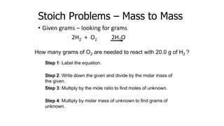 Stoich Problems – Mass to Mass
• Given grams – looking for grams
2H2 + O2 2H2O
How many grams of O2 are needed to react with 20.0 g of H2 ?
Step 1: Label the equation.
Step 2: Write down the given and divide by the molar mass of
the given.
Step 3: Multiply by the mole ratio to find moles of unknown.
Step 4: Multiply by molar mass of unknown to find grams of
unknown.
 