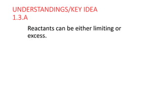 UNDERSTANDINGS/KEY IDEA
1.3.A
Reactants can be either limiting or
excess.
 