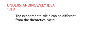 UNDERSTANDINGS/KEY IDEA
1.3.B
The experimental yield can be different
from the theoretical yield.
 