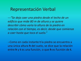 Representación Verbal
---“Se deja caer una piedra desde el techo de un
edificio que mide 80 m de altura y se quiere
describir còmo varìa la altura de la piedra en
relación con el tiempo, es decir, desde que comienza
a caer hasta que toca el suelo.”

--Como en cada instante t la piedra se encuentra a
una ùnica altura h del suelo, se dice que la relación
entre h y t es una función, o que h es fucnión de t.
 