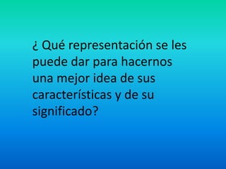 ¿ Qué representación se les
puede dar para hacernos
una mejor idea de sus
características y de su
significado?
 