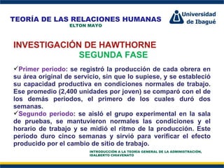 Perfil Profesional INVESTIGACIÓN DE HAWTHORNE SEGUNDA FASE Primer periodo : se registró la producción de cada obrera en su área original de servicio, sin que lo supiese, y se estableció su capacidad productiva en condiciones normales de trabajo. Ese promedio (2,400 unidades por joven) se comparó con el de los demás periodos, el primero de los cuales duró dos semanas.  Segundo periodo : se aisló el grupo experimental en la sala de pruebas, se mantuvieron normales las condiciones y el horario de trabajo y se midió el ritmo de la producción. Este periodo duro cinco semanas y sirvió para verificar el efecto producido por el cambio de sitio de trabajo.  TEORÍA DE LAS RELACIONES HUMANAS ELTON MAYO INTRODUCCIÓN A LA TEORÍA GENERAL DE LA ADMINISTRACIÓN, IDALBERTO CHIAVENATO 