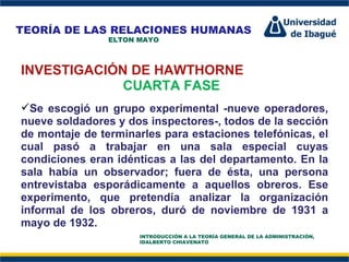 Perfil Profesional INVESTIGACIÓN DE HAWTHORNE CUARTA FASE Se escogió un grupo experimental -nueve operadores, nueve soldadores y dos inspectores-, todos de la sección de montaje de terminarles para estaciones telefónicas, el cual pasó a trabajar en una sala especial cuyas condiciones eran idénticas a las del departamento. En la sala había un observador; fuera de ésta, una persona entrevistaba esporádicamente a aquellos obreros. Ese experimento, que pretendía analizar la organización informal de los obreros, duró de noviembre de 1931 a mayo de 1932. TEORÍA DE LAS RELACIONES HUMANAS ELTON MAYO INTRODUCCIÓN A LA TEORÍA GENERAL DE LA ADMINISTRACIÓN, IDALBERTO CHIAVENATO 