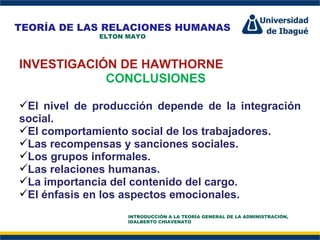 Perfil Profesional INVESTIGACIÓN DE HAWTHORNE CONCLUSIONES El nivel de producción depende de la integración social. El comportamiento social de los trabajadores. Las recompensas y sanciones sociales. Los grupos informales. Las relaciones humanas. La importancia del contenido del cargo. El énfasis en los aspectos emocionales. TEORÍA DE LAS RELACIONES HUMANAS ELTON MAYO INTRODUCCIÓN A LA TEORÍA GENERAL DE LA ADMINISTRACIÓN, IDALBERTO CHIAVENATO 