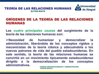 Perfil Profesional ORÍGENES DE LA TEORÍA DE LAS RELACIONES HUMANAS Las  cuatro principales causas  del surgimiento de la teoría de las relaciones humanas son: Necesidad de humanizar y democratizar la administración, liberándola de los conceptos rígidos y mecanicistas de la teoría clásica y adecuándola a los nuevos patrones de vida del pueblo estadounidense. En este sentido, la teoría de las relaciones humanas se convirtió en un movimiento típicamente estadounidense dirigido a la democratización de los conceptos administrativos.  TEORÍA DE LAS RELACIONES HUMANAS ELTON MAYO TEORÍAS ORGANIZACIONALES Y ADMINISTRACIÓN,  CARLOS DÁVILA 