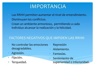 IMPORTANCIA
• Las RRHH permiten aumentar el nivel de entendimiento.
• Disminuyen los conflictos.
• Crean un ambiente armonioso, permitiendo a cada
  individuo alcanzar la realización y la felicidad.


FACTORES NEGATIVOS QUE IMPIDEN LAS RRHH
• No controlar las emociones   •   Represión
  desagradables.               •   Aislamiento.
• Agresión.                    •   Fantasías.
• Fijación.                    •   Sentimiento de
• Terquedad.                       superioridad o inferioridad.
 