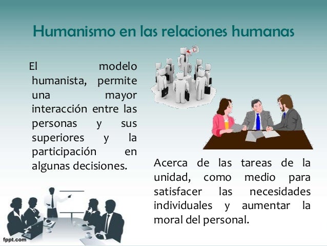 Relaciones humanas