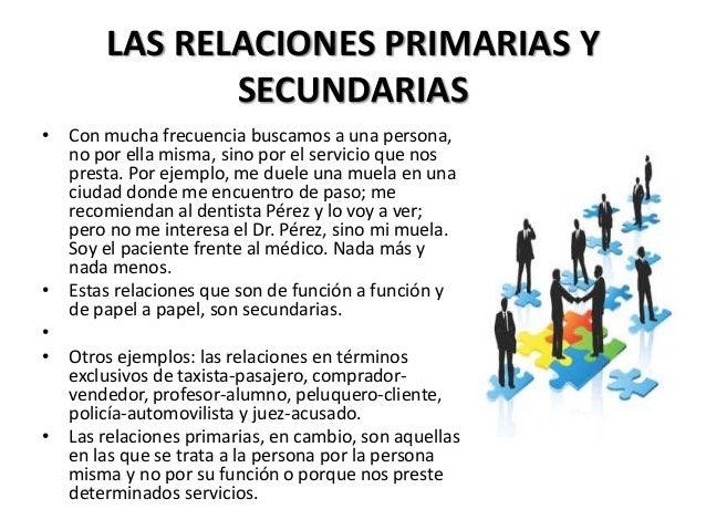 Relaciones humanas
