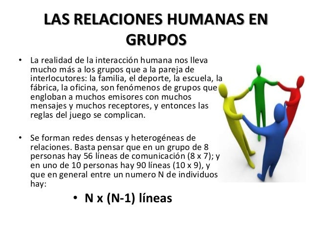 Relaciones humanas