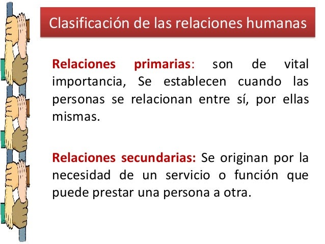 Definicin Relaciones Humanas