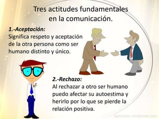 1.-Aceptación:
Significa respeto y aceptación
de la otra persona como ser
humano distinto y único.
Tres actitudes fundamentales
en la comunicación.
2.-Rechazo:
Al rechazar a otro ser humano
puedo afectar su autoestima y
herirlo por lo que se pierde la
relación positiva.
 