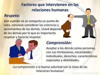 Aceptar a los demás como personas,
con sus limitaciones, necesidades
individuales, derechos, características
especiales y debilidades.
Factores que intervienen en las
relaciones humanas
Respeto:
Aún cuando no se comparta un punto de
vista, conviene considerar las creencias y
sentimientos de los demás. Usted depende
de los demás por lo que es importante
respetar y hacerse respetar.
Comprensión:
¡La comprensión y la buena voluntad son la clave de las
relaciones humanas!
 