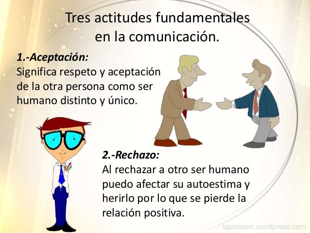 Relaciones humanas