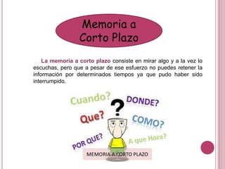 Memoria a
Corto Plazo
La memoria a corto plazo consiste en mirar algo y a la vez lo
escuchas, pero que a pesar de ese esfuerzo no puedes retener la
información por determinados tiempos ya que pudo haber sido
interrumpido.
 
