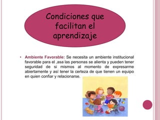 Condiciones que
facilitan el
aprendizaje
• Ambiente Favorable: Se necesita un ambiente institucional
favorable para el ,asa las personas se alienta y pueden tener
seguridad de si mismos al momento de expresarme
abiertamente y así tener la certeza de que tienen un equipo
en quien confiar y relacionarse.
 