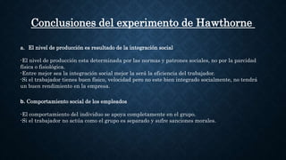 Conclusiones del experimento de Hawthorne
a. El nivel de producción es resultado de la integración social
-El nivel de producción esta determinada por las normas y patrones sociales, no por la parcidad
física o fisiológica.
-Entre mejor sea la integración social mejor la será la eficiencia del trabajador.
-Si el trabajador tienes buen físico, velocidad pero no este bien integrado socialmente, no tendrá
un buen rendimiento en la empresa.
b. Comportamiento social de los empleados
-El comportamiento del individuo se apoya completamente en el grupo.
-Si el trabajador no actúa como el grupo es separado y sufre sanciones morales.
 