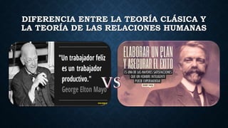 DIFERENCIA ENTRE LA TEORÍA CLÁSICA Y
LA TEORÍA DE LAS RELACIONES HUMANAS
 
