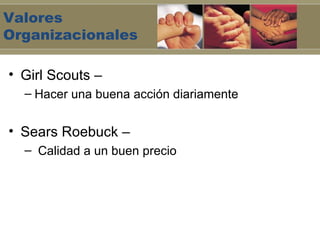 Valores
Organizacionales

• Girl Scouts –
  – Hacer una buena acción diariamente


• Sears Roebuck –
  – Calidad a un buen precio
 