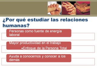 ¿Por qué estudiar las relaciones
humanas?
 