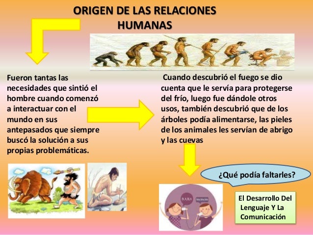 Descubre el origen de la teoría de las relaciones humanas: una mirada histórica_teoria_online Origen de la teoria de las relaciones humanas_teoria_online