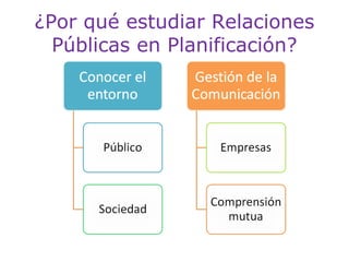 ¿Por qué estudiar Relaciones
Públicas en Planificación?

 
