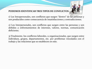 PODEMOS IDENTIFICAR TRES TIPOS DE CONFLICTOS:
 
1) Los Intrapersonales, son conflictos que surgen “dentro” de las personas y 
son producidos como consecuencia de insatisfacciones y contradicciones;
 
2) Los Interpersonales, son conflictos que surgen entre las personas y son 
debidos  a  enfrentamientos  de  intereses,  valores,  normas,  comunicación 
deficiente;
 
3) Finalmente, los conflictos laborales, u organizacionales, que surgen entre 
individuos,  grupos,  departamentos,  etc.  por  problemas  vinculados  con  el 
trabajo y las relaciones que se establecen en este.
 