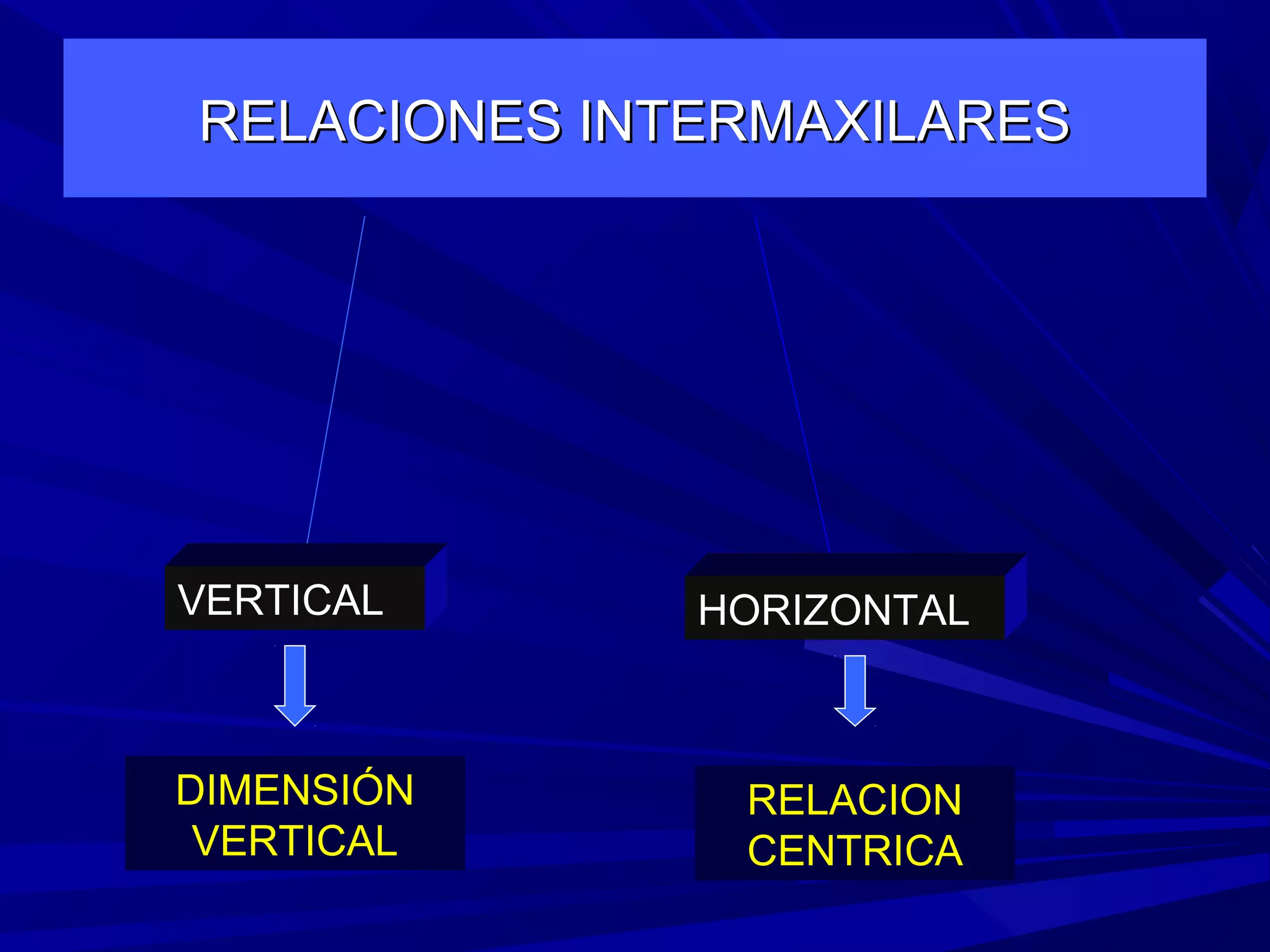 Registro de relaciones intermaxilares en protesis total | PPT