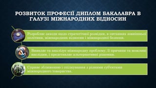 РОЗВИТОК ПРОФЕСІЇ ДИПЛОМ БАКАЛАВРА В
ГАЛУЗІ МІЖНАРОДНИХ ВІДНОСИН
Розробляє заходи щодо стратегічної розвідки, в питаннях зовнішньої
політики, міжнародних відносин і міжнародної безпеки.
Виявляє та аналізує міжнародну проблему, її причини та можливі
наслідки, і представляє альтернативні рішення.
Сприяє зближенню і спілкування з різними суб'єктами
міжнародного товариства.
 