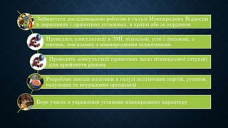 Займається дослідницькою роботою в галузі Міжнародних Відносин
в державних і приватних установах, в країні або за кордоном
Проводить консультації в ЗМІ, візуальні, усні і письмові, з
питань, пов'язаних з міжнародними відносинами.
Проводить консультації приватних щодо міжнародної ситуації
для прийняття рішень
Розробляє заходи політики в галузі політичних партій, установ,
галузевих та неурядових організаці
Бере участь в управлінні установи міжнародного характеру
 