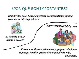 El hombre SOLO tiende a perecer NECESITAMOS del grupo Formamos diversas relaciones y grupos: relaciones de pareja, familia, grupos de amigos, de trabajo,  de estudio. El individuo solo, tiende a perecer; nos necesitamos en una relación de interdependencia ¿POR QUÉ SON IMPORTANTES? 