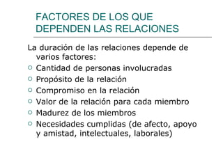 FACTORES DE LOS QUE DEPENDEN LAS RELACIONES La duración de las relaciones depende de varios factores: Cantidad de personas involucradas Propósito de la relación Compromiso en la relación Valor de la relación para cada miembro Madurez de los miembros Necesidades cumplidas (de afecto, apoyo y amistad, intelectuales, laborales) 