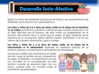 Según la teoría del desarrollo psicosocial de Erikson, las características del
desarrollo socio-afectivo en cada edad son:

Los niños y niñas de 3 a 5 años de edad, están en la etapa de la Iniciativa
vs la Culpa: Aumenta su iniciativa cuando ensaya nuevas conductas y no
se deja abrumar por el fracaso, de este modo va progresando en el
dominio del entorno físico y social que le rodea. El gran dirigente de la
iniciativa es la conciencia, ahora sienten miedo, comienzan a oír la voz
interna de la propia observación, guía y castigo.
Los niños y niñas de 6 a 8 años de edad, están en la etapa de la
Laboriosidad vs la Inferioridad: Aprende las destrezas básicas de su
entorno cultural y a enfrentarse a sentimientos de inferioridad.
Comienza a darle mas importancia al medio
escolar, surge el sentido de ser competente;
el juego, el deporte y el rendimiento escolar
son cruciales en la consolidación de este
sentido, cuando se relaciona bien con sus
pares; cuando esto no sucede surge el
sentimiento de inferioridad.
 