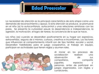 La necesidad de atención es la principal característica de esta etapa como una
demanda de reconocimiento y apoyo. Si esta atención se produce, se promueve
en el niño (a) la autoconfianza, autocontrol y unas relaciones amistosas con los
pares. Se presenta la curiosidad sexual, la dependencia e independencia, la
agresión, la motivación, el logro de tareas, la conciencia de lo que se hace.

Los niños (as) cuando se desarrollan positivamente en su hogar son expresivos,
extravertidos, seguros de si mismos, curiosos, creativos e inconformes. Los factores
que influencian el comportamiento infantil son de tipo familiar, escolar y social.
Desarrollan habilidades para el juego cooperativo, el trabajo en equipo,
participan en actividades que tienen reglas y asumen roles.

                                              Al iniciar en los procesos de
                                              socialización    realizan    una
                                              observación         de        sus
                                              compañeros,              comparte
                                              juguetes,       espacios        y
                                              personas, antes de participar en
                                              juegos organizados, con reglas y
                                              condiciones.
 