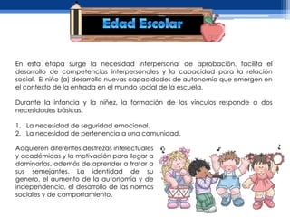 En esta etapa surge la necesidad interpersonal de aprobación, facilita el
desarrollo de competencias interpersonales y la capacidad para la relación
social. El niño (a) desarrolla nuevas capacidades de autonomía que emergen en
el contexto de la entrada en el mundo social de la escuela.

Durante la infancia y la niñez, la formación de los vínculos responde a dos
necesidades básicas:

1. La necesidad de seguridad emocional.
2. La necesidad de pertenencia a una comunidad.

Adquieren diferentes destrezas intelectuales
y académicas y la motivación para llegar a
dominarlas, además de aprender a tratar a
sus semejantes. La identidad de su
genero, el aumento de la autonomía y de
independencia, el desarrollo de las normas
sociales y de comportamiento.
 