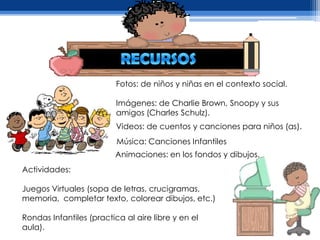 Fotos: de niños y niñas en el contexto social.

                          Imágenes: de Charlie Brown, Snoopy y sus
                          amigos (Charles Schulz).
                          Videos: de cuentos y canciones para niños (as).
                          Música: Canciones Infantiles
                         Animaciones: en los fondos y dibujos.
Actividades:

Juegos Virtuales (sopa de letras, crucigramas,
memoria, completar texto, colorear dibujos, etc.)

Rondas Infantiles (practica al aire libre y en el
aula).
 
