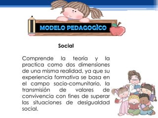Social

Comprende la teoría y la
practica como dos dimensiones
de una misma realidad, ya que su
experiencia formativa se basa en
el campo socio-comunitario, la
transmisión   de    valores   de
convivencia con fines de superar
las situaciones de desigualdad
social.
 