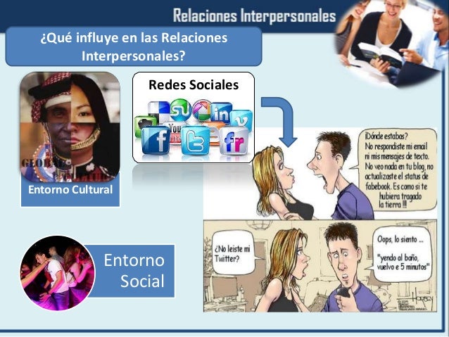 Relaciones Interpersonales